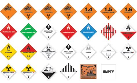 hazmat placards  transporting hazardous materials  asc