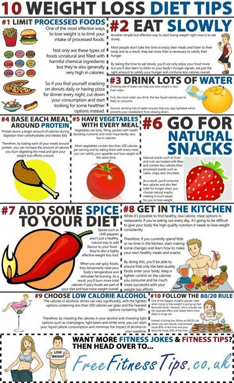 images    lose weight  menopause  pinterest