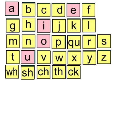 fundation alphabet tile  letter formation fundations alphabet