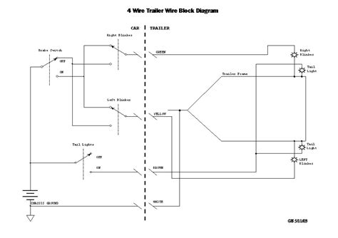 trailer  wire electrical harness schematic flickr