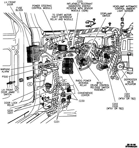impala ss interior qa  wiring harness fuse box diagram nos parts