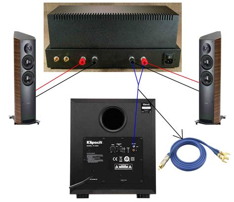 home theater subwoofer amps review home