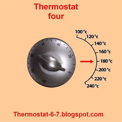 equivalant temperature thermostat   pour  thermostat