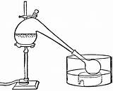 Distilling Apparatus Etc Clipart Original sketch template