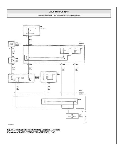 mini cooper  wiring diagram wiring diagram pictures