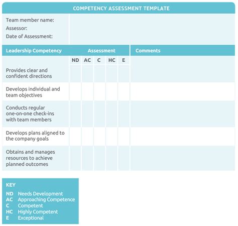 competency assessment template form