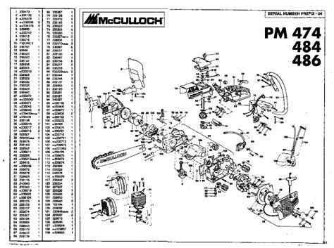 mcculloch  chainsaw parts diagram