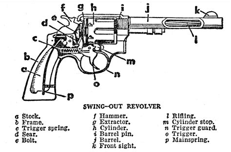 progress  fine       long revolver cutaway