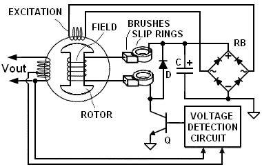 wiring diagram car voltage regulator