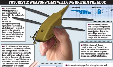 military unveils insect sized spy drone  dragonfly  wings daily mail