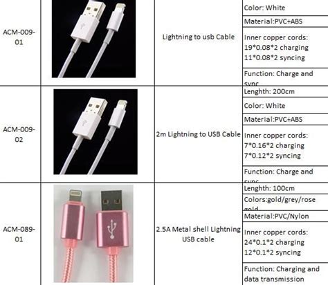pin usb cablelightning usb cablecables   iphoneipodipad cable lightning usb