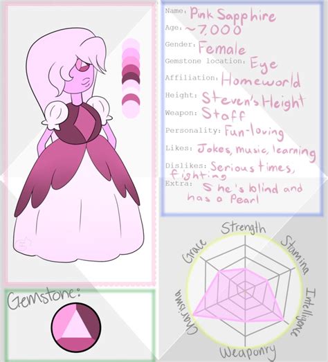 Pink Sapphire Steven Universe Gemsona Oc By Madd Catter