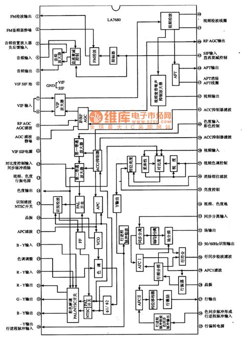 internal block circuit diagram  la ic basiccircuit circuit diagram seekiccom
