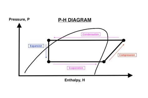 wiring diagram  split system air conditioner single phase iot wiring diagram