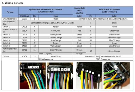 ford  upfitter switch wiring