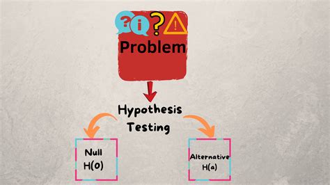 hypothesis testing hypothesis testing  beginners  data science