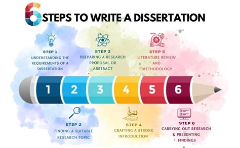 dissertation writing   simple steps trueeditors