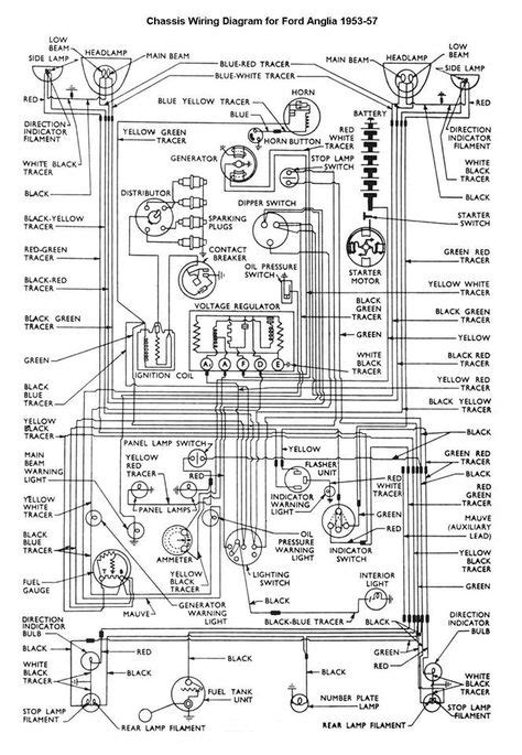 silverado wiring schematic