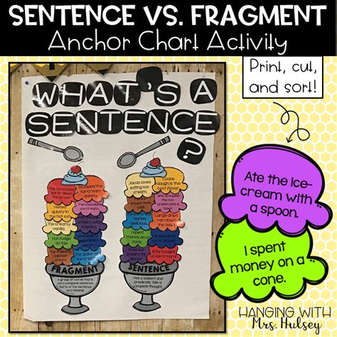 Sentence Vs Fragment Anchor Chart Activity My Wordpress