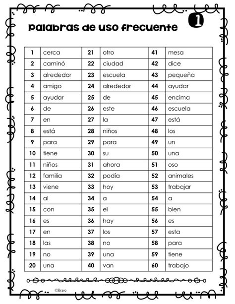 lista de palabras de uso frecuente  bilingual classroom