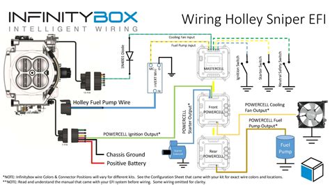 wiring diagram holley efi