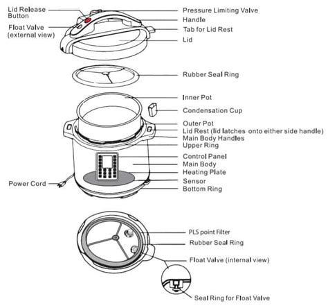 parts   pressure cooker  diagrams