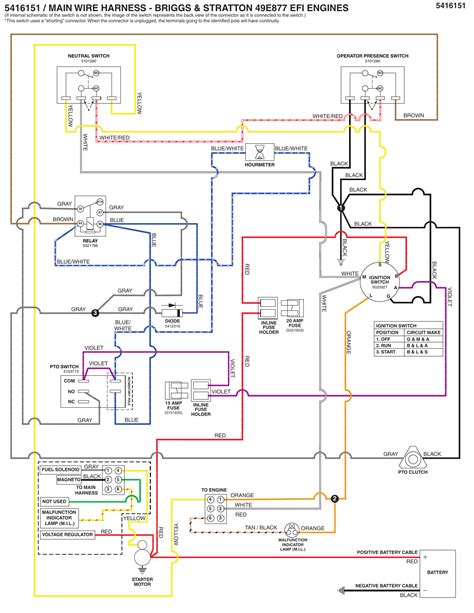 simplicity conquest wiring diagram wiring diagram