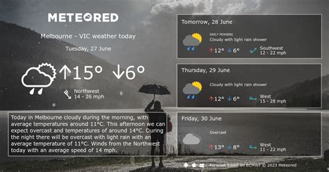 weather melbourne vic  day forecast yourweathercouk meteored