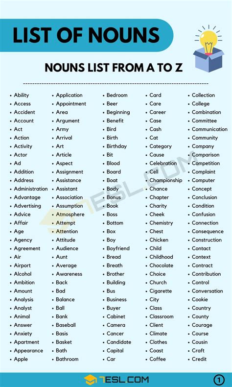 list  nouns  common nouns list  english esl