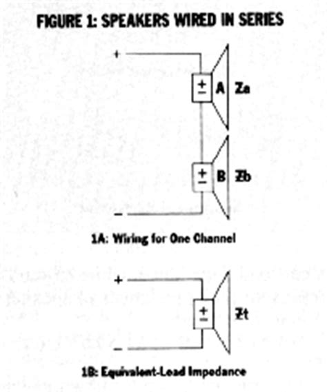 wiring diagram car amplifier
