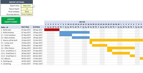 Gantt Chart Maker Gantt Chart Generator In Excel‎