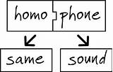 Homophones Homophone Spelled Meanings Differently sketch template