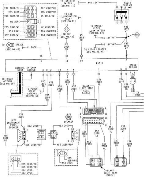 jeep patriot stereo wiring diagram chrysler dodge jeep wiring diagrams  joying iso harness