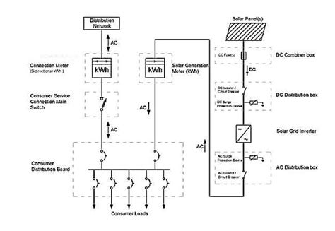 hybrid solar inverter wiring diagram pics wiring diagram