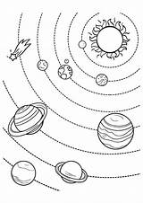 Coloring Solar Planets System Pages Kids Printable Sheet sketch template