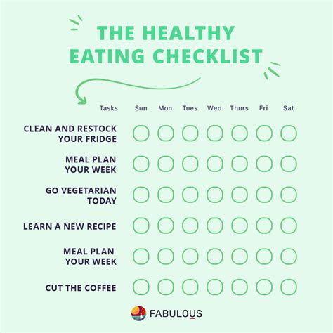 healthy eating checklist fabulous magazine