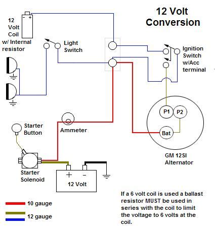 brother  ford  wiring diagram  volt conversion ford tractor  volt conversion
