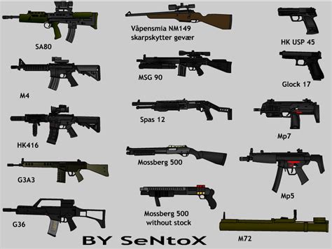weapons list    notrace  deviantart