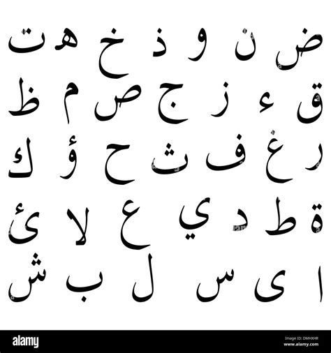 arabic alphabet lesson ep arabic letters full hd arabic text  xxx