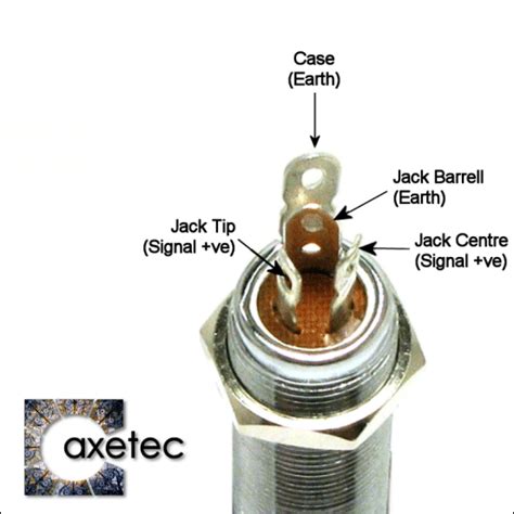 guitar input jack wiring diagram