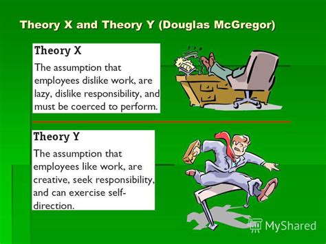 douglas mcgregor theory  theory   files aslvertical