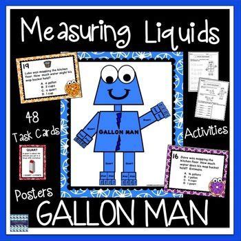 measuring liquids   gallon man gallon man math methods math