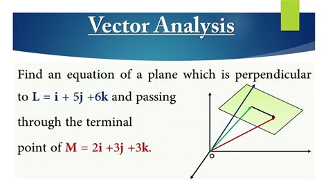 vector problems  solutions  vectorifiedcom collection  vector
