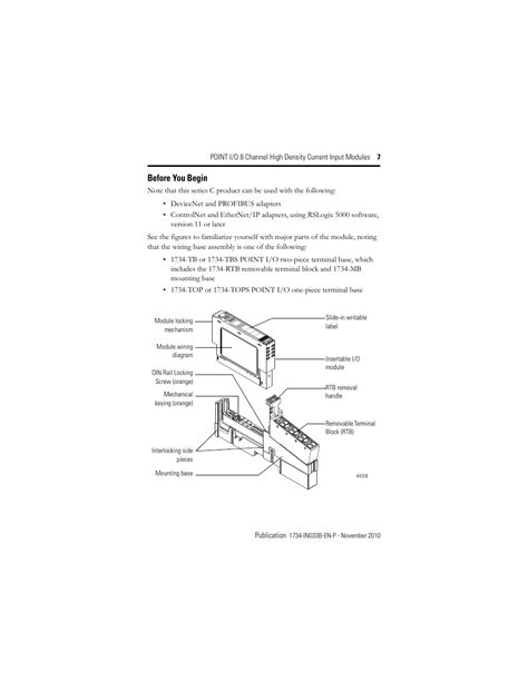 rockwell automation  iec installation instructions user manual page