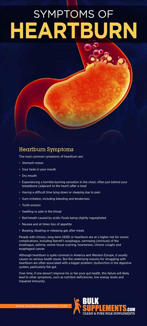 heartburn symptoms  treatment