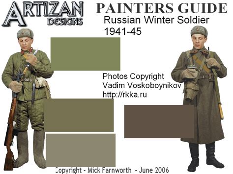 Wargames Obsession Russian Uniforms Painting The Cossacks