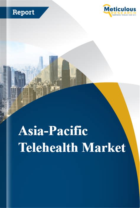 asia pacific telehealth market by size share forecast and trends analysis