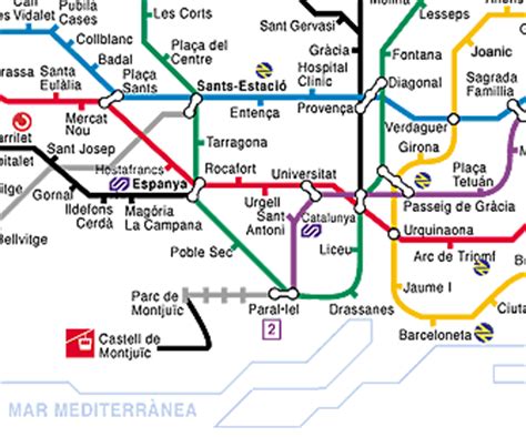 metro barcelona vervoer metrokaart hola bcn