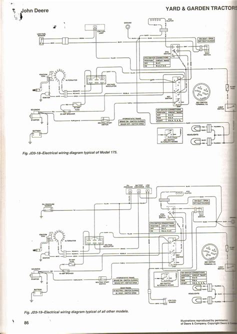 john deere lt wiring diagram style guru fashion glitz glamour style unplugged