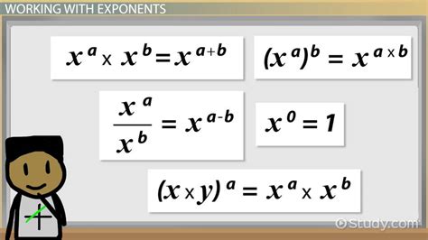 college algebra formulas examples video lesson transcript studycom